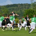 Malše Roudné - SK Dynamo ČB B 0:4