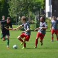 SK Slavia ČB U19 - Malše Roudné U19 1:3