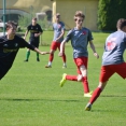 SK Slavia ČB U19 - Malše Roudné U19 1:3