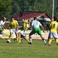 Malše Roudné - FK Jindřichův Hradec 1910 2:2