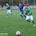 FC Táborsko B - Malše Roudné 5:2
