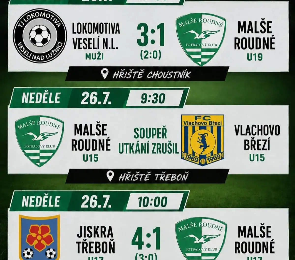 Dorostu se v přípravě nedařilo