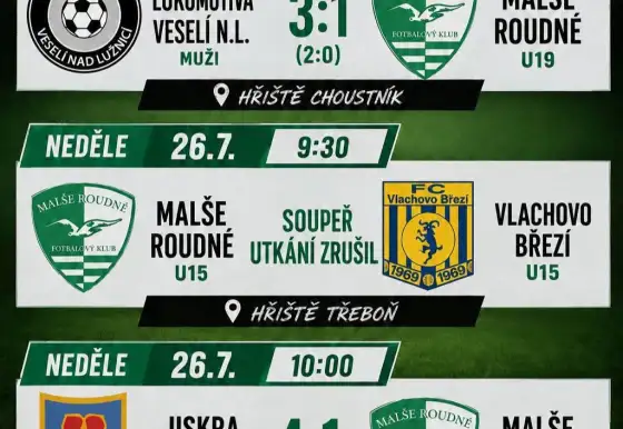 Dorostu se v přípravě nedařilo
