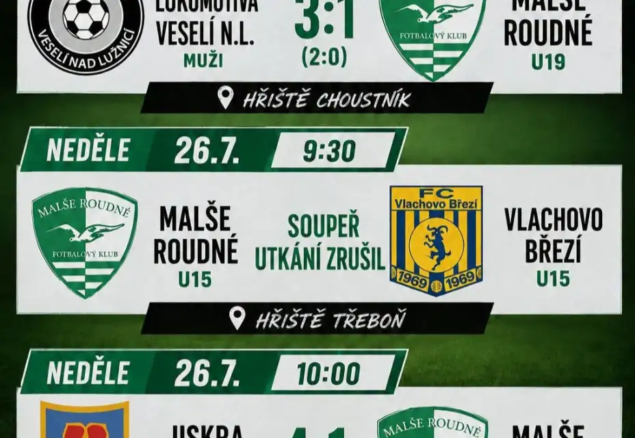 Dorostu se v přípravě nedařilo